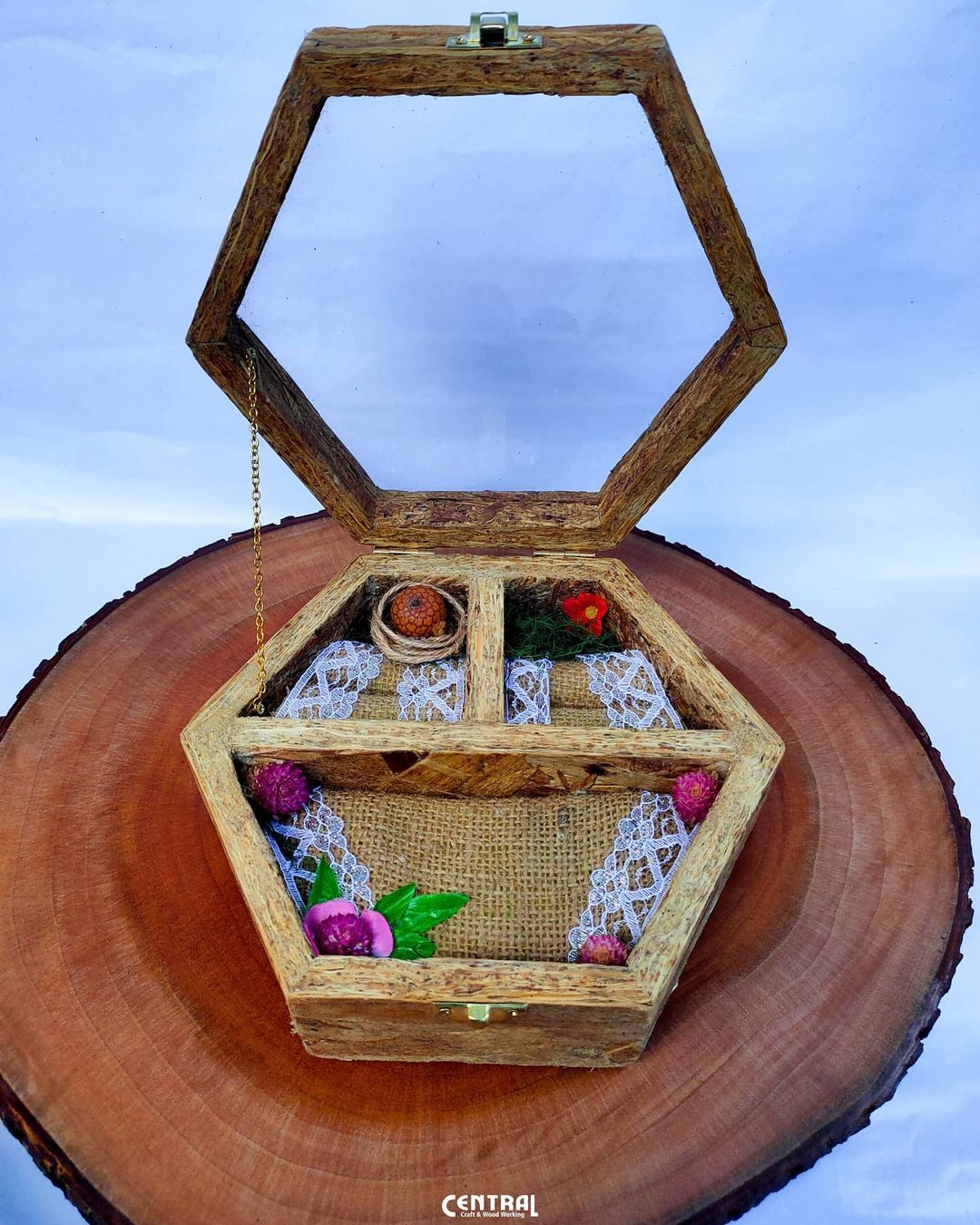 Box cincin